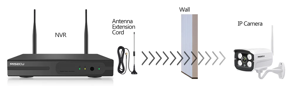 MISECU Plug and Play 4CH 1080P HD Беспроводной NVR комплект P2P 1080P 2MP Крытый Открытый камера Аудио запись Водонепроницаемая CCTV wifi система