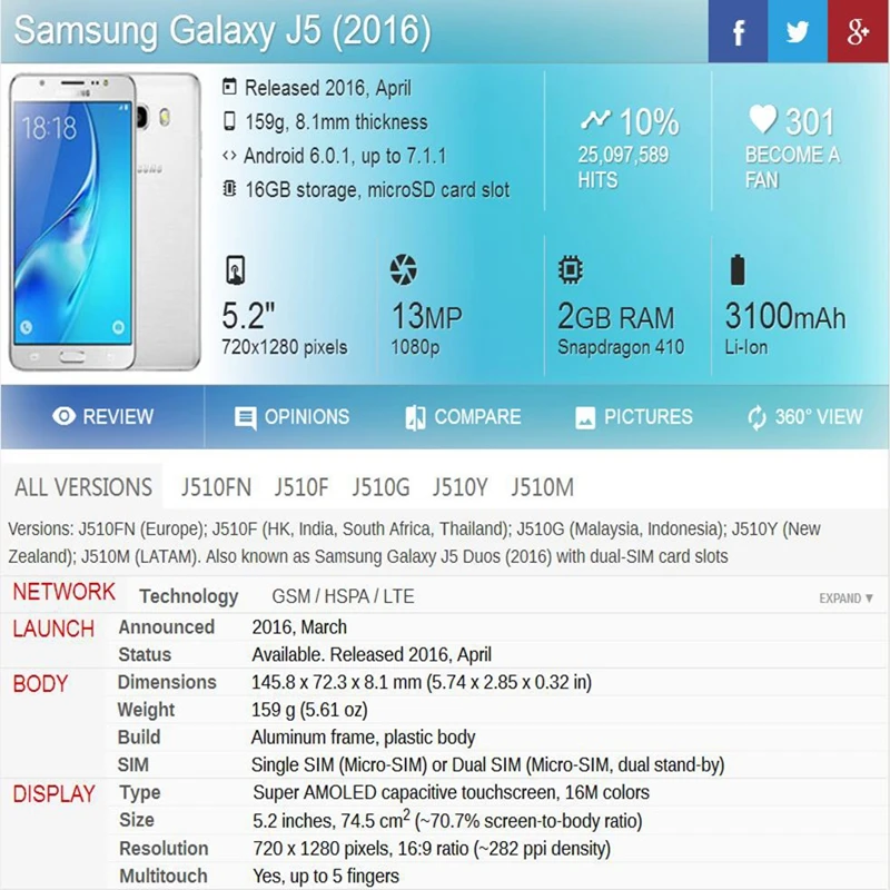 Дигитайзер сенсорного экрана для Samsung Galaxy J510 J510FN J510F J510G J510Y J510M в сборе ЖК экран J5