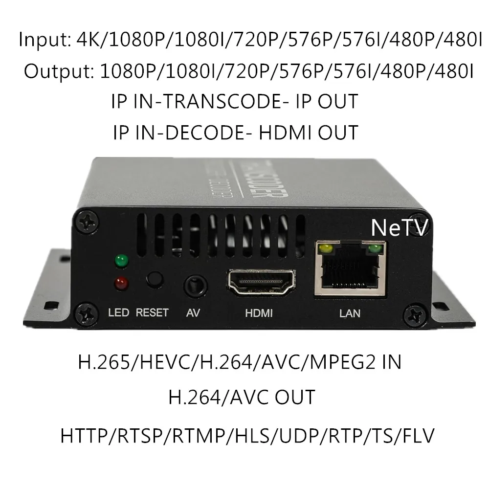 Декодер NTV IPTV H.265/HEVC H.264/MPEG4 HTTP/RTSP/RTMP/HLS Transcoder 4K/1080 IP IN & 1080/720/SD OUT HDMI OUT|Теле- и