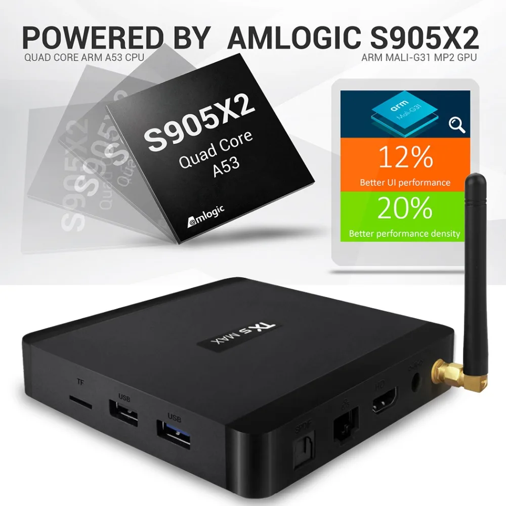 Satxtrem TX5 MAX ТВ Box Android 8 1 Amlogic S905X2 4 K Smart Декодер каналов кабельного телевидения DDR4 г 32 2