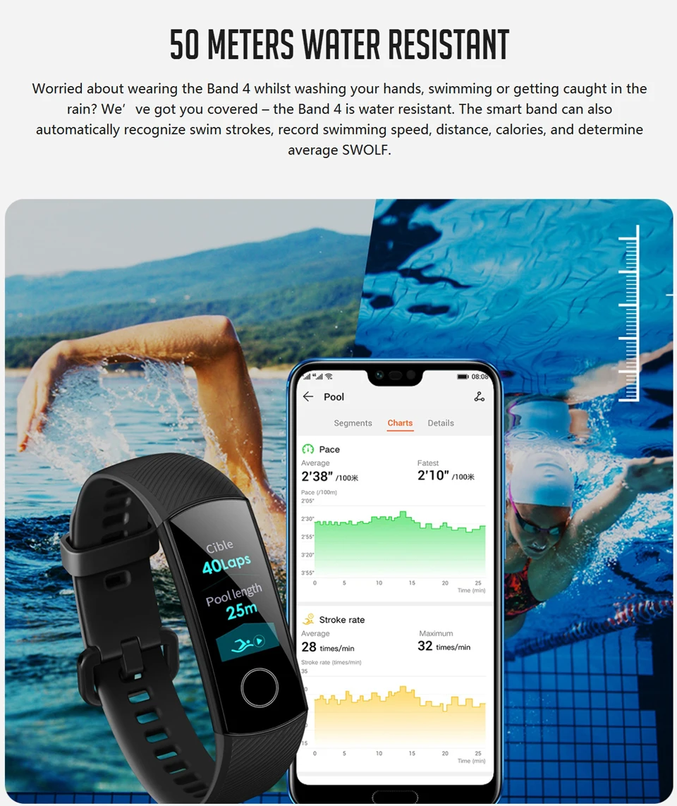 Оригинальные Смарт-часы huawei Honor Band 4, браслет Touchscree Amoled, цветной, 0,95 дюймов, Водонепроницаемый Фитнес-браслет, монитор сердечного ритма