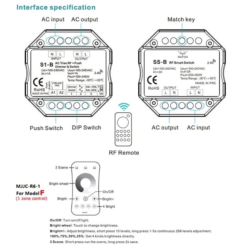 Беспроводной Диммер переменного тока с пультом дистанционного управления 2 4