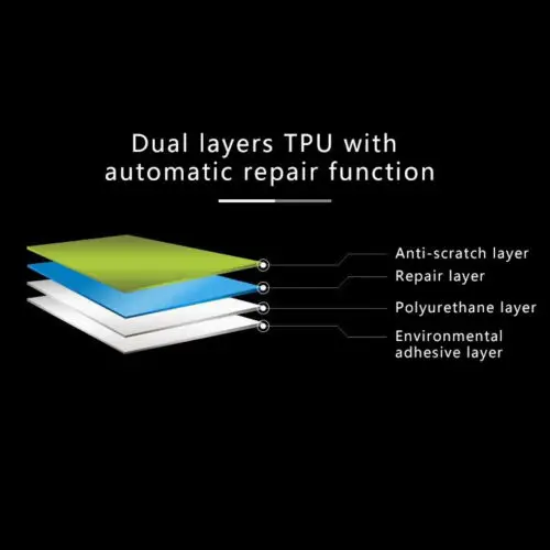 Автомобильный Стайлинг новая отделка салона автомобиля защитная пленка с