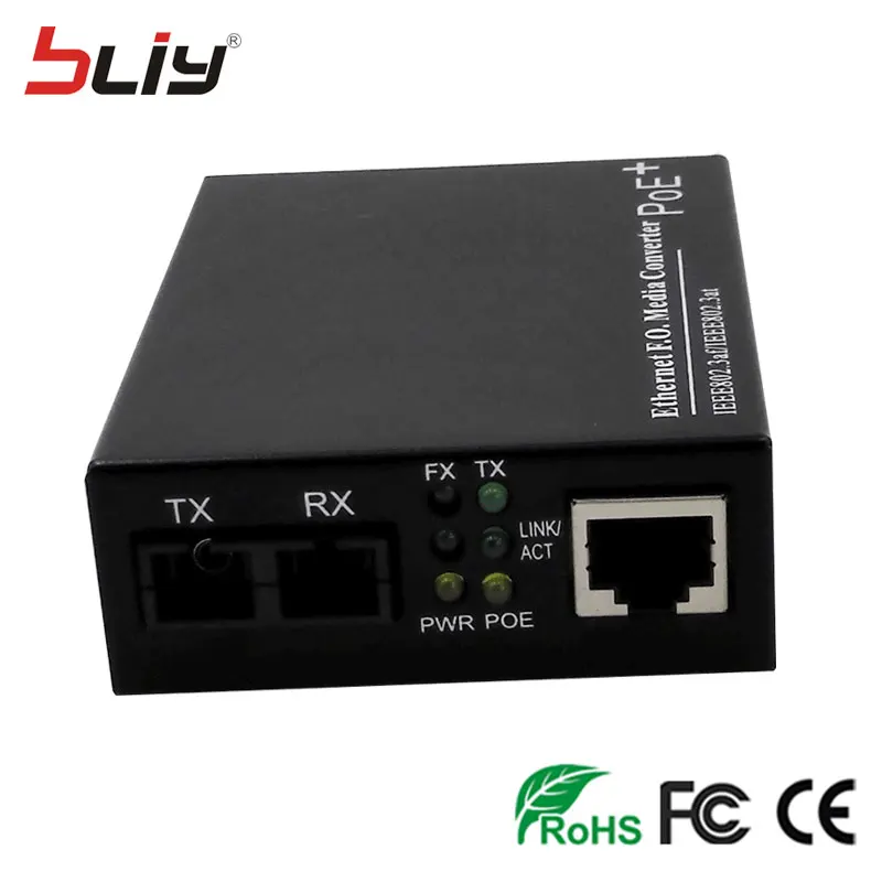 Сетевой видеорегистратор Bliy 10/100/1000 м 2 порта gigabit IEEE802.3 макс. расстояние 100 для IP