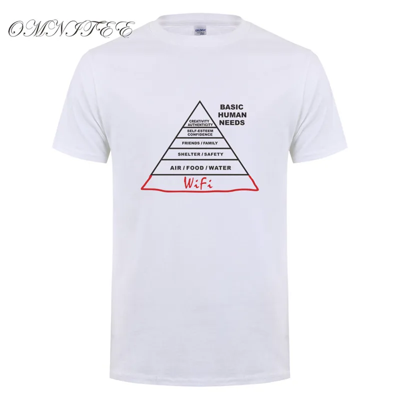 Основные потребности людей интернет компьютер футболка Летняя Модная хлопковая