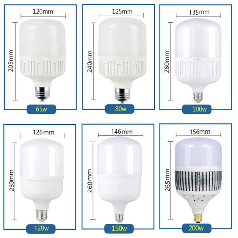 10 W-250 W E27 LED-лампа для потолочного AC 220 В 240 лампада LED Светодиодный точечный светильник Настольная лампа светодиодные лампы светильник Светодиодная лампа для дома холодный белый и теплый белый