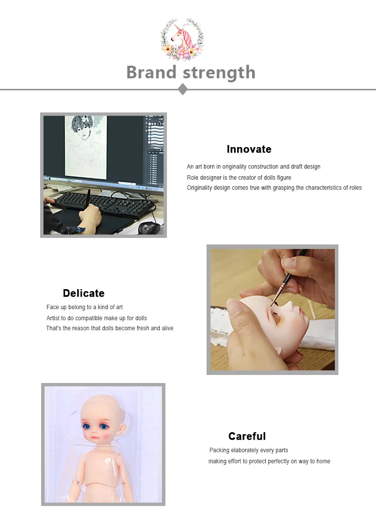 Smokey 1/6 модель тела для маленьких девочек и мальчиков куклы глаза Смола BJD SD кукла