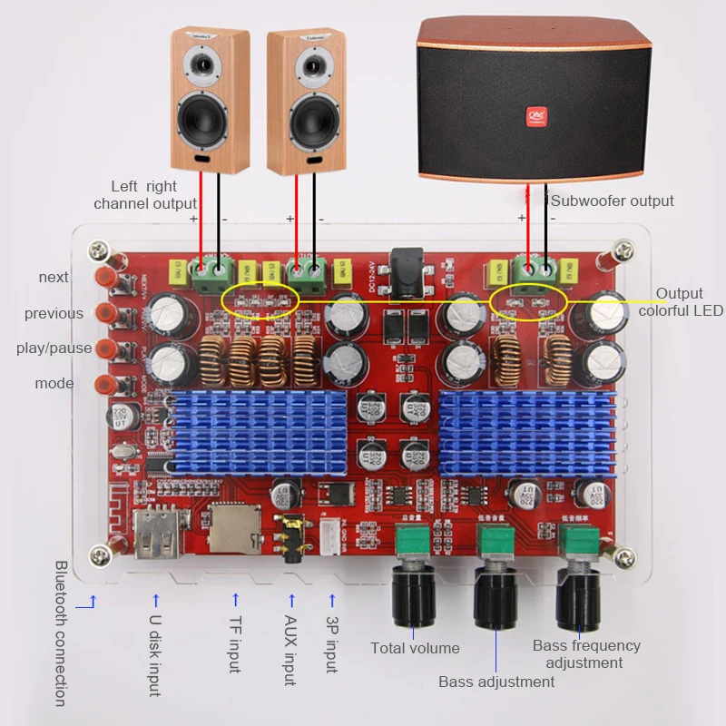 AIYIMA TDA3116 2 1 каналов Bluetooth цифровой усилитель Плата усилителя аудиоплата 2x60 Вт + 100 с