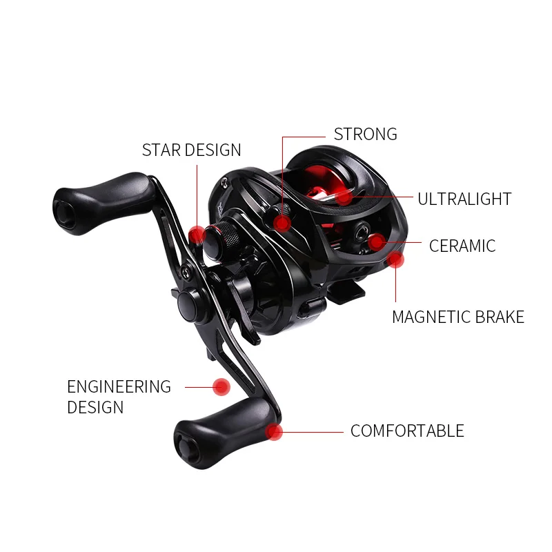 Вручение Baitcasting Рыболовная катушка правая/левая рука 9 + 1BB шариковые подшипники