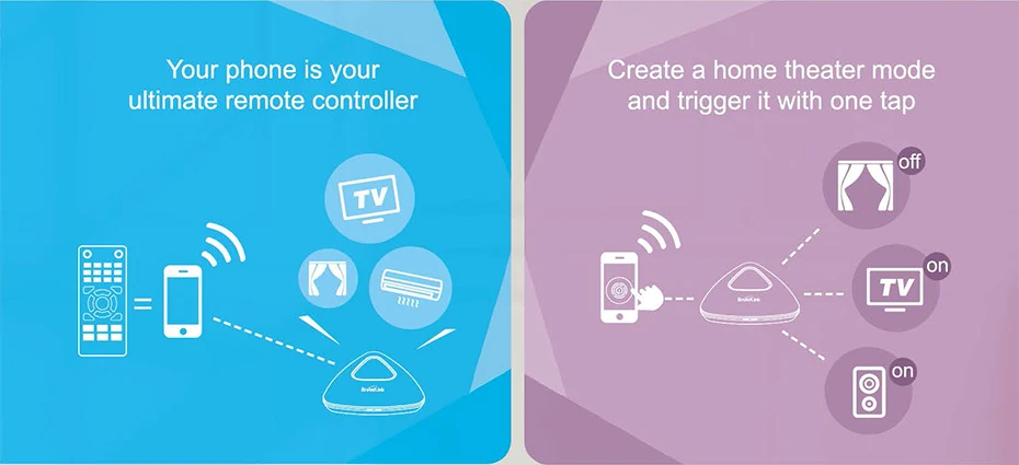 Смарт-пульт дистанционного управления Broadlink RM Plus wifi IR RF433