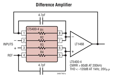 LT5400ACMS8E-7 LT5400AIMS8E-7 LT5400AHMS8E-7 LT5400ACMS8E-8 LT5400AIMS8E-8 LT5400AHMS8E-8 LT5400-сеть сопряженных четырех