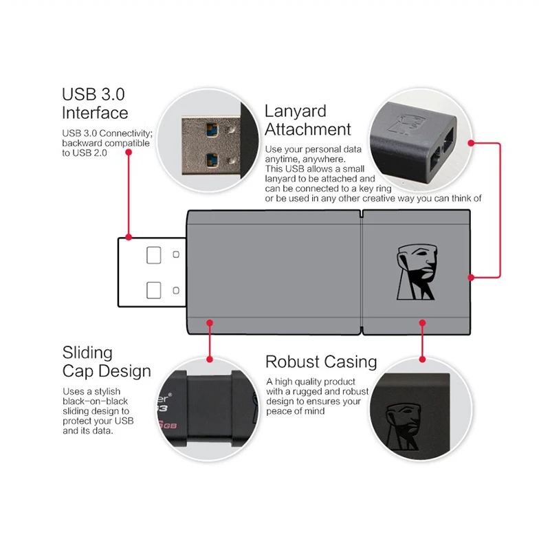 Kingston DataTraveler USB флеш накопители 64 Гб 128 ГБ накопитель 8 3 0 высокоскоростные флешки 32