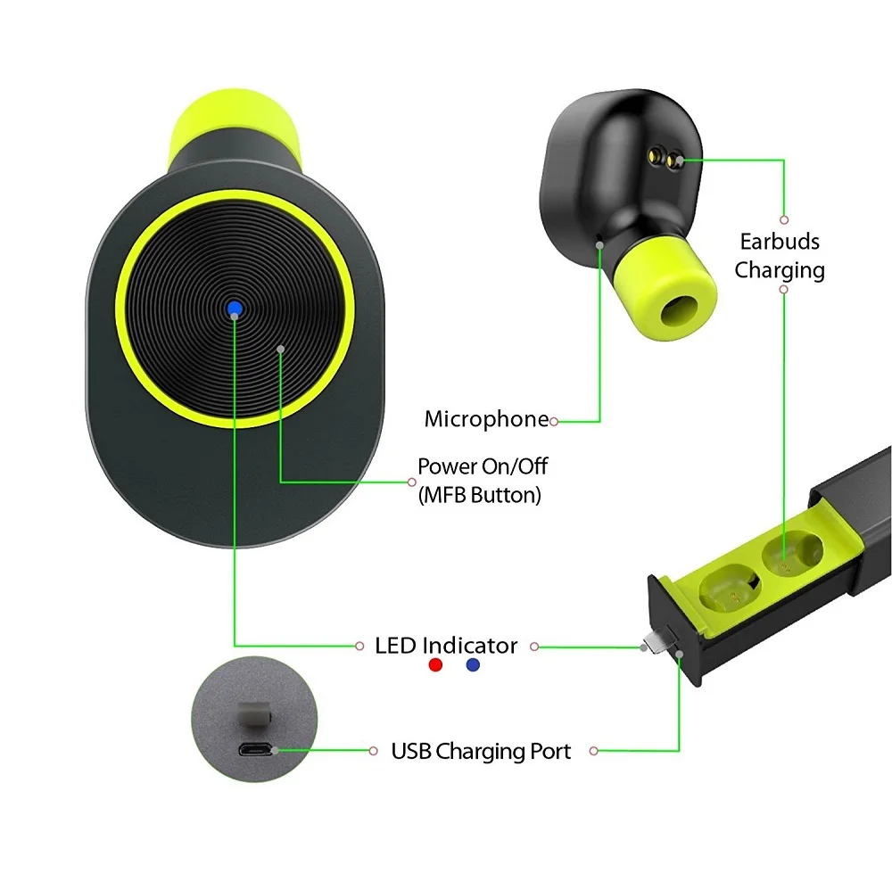 Gerleek Super Bass Ture беспроводные Bluetooth наушники гарнитура TWS для Iphone 8 x xiaomi Android телефон