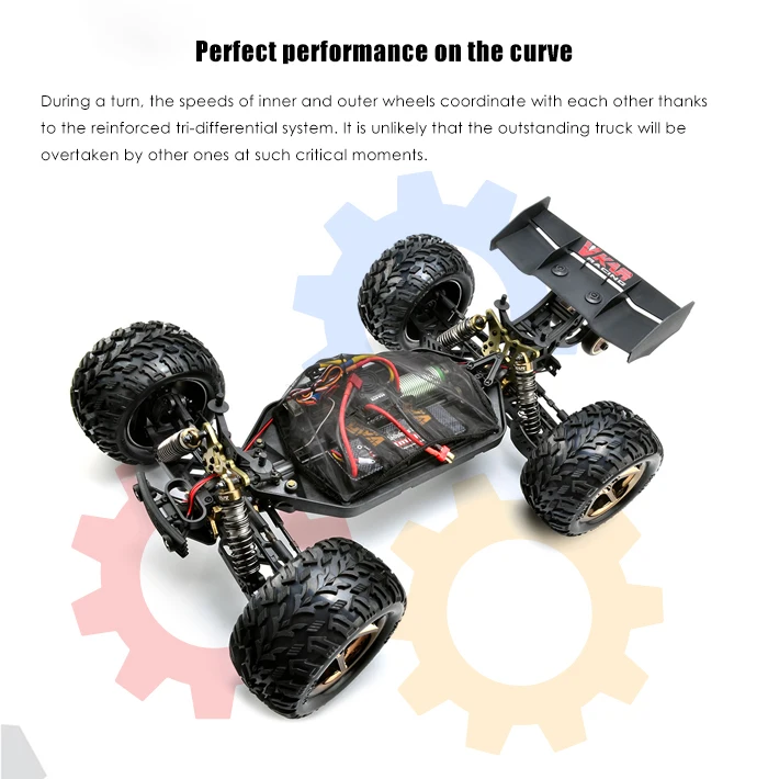 Новинка VKAR Bison 1:10 масштаб водонепроницаемый 4WD внедорожник высокая скорость Электроника дистанционное управление монстр грузовик RC гоночные автомобили 90 км/ч