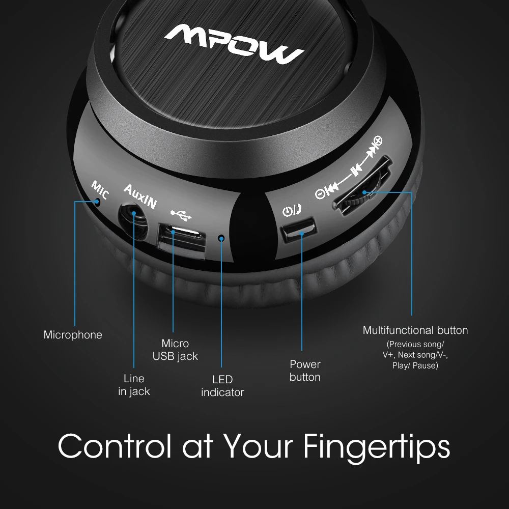 MPOW TOP Thor складные накладные беспроводные Bluetooth наушники стерео наушники Hands-free вызов ж/микрофон для IOS Anfroid