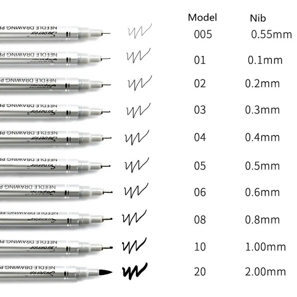 10 шт. микрон лайнер ручка для рисования водостойкий пигмент тонкие линии