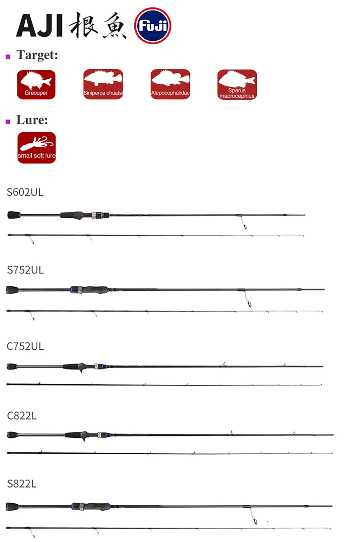 TSURINOYA NEW Ultralight AJING Rod ELF Only Weight 65g UL L 1.83m 2.26m 2.49m 2 Secs ROCKFISH Lure Casting Spinning Fishing Rod