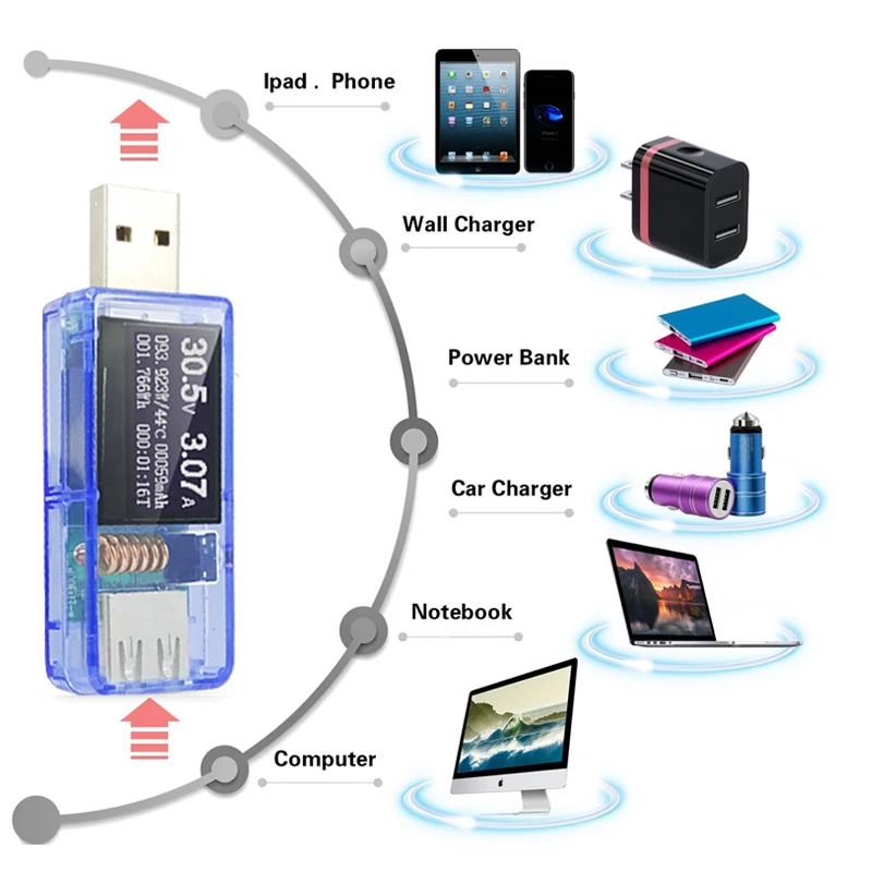 INGMAYA USB тестер адаптер метр цифровой дисплей DC мультиметр Напряжение Ток емкость для кабеля зарядное устройство мощность Pank детектор