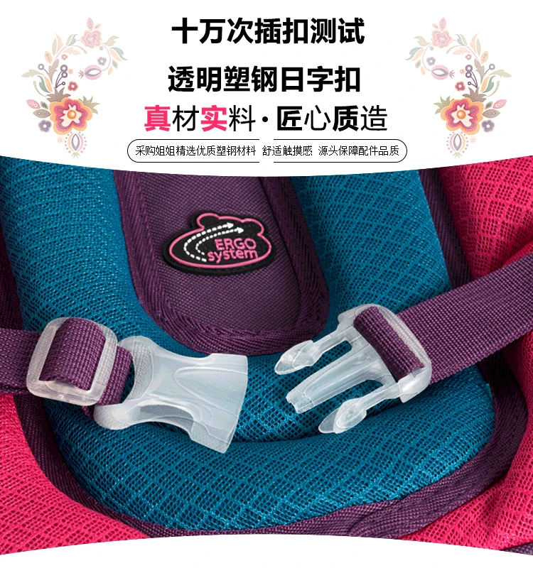 Delune Children High Quality Butterfly School Bags Boys Girls Students Kids Travel Orthopedic Satchel School Backpack Bags