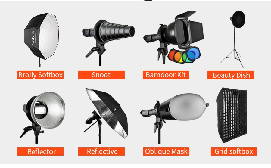 Godox s-образный кронштейн Bowens S держатель для TT600 TT685 V860II TR988 YN685S peedlite Flash Snoot софтбокс beauty Dish Honeycom