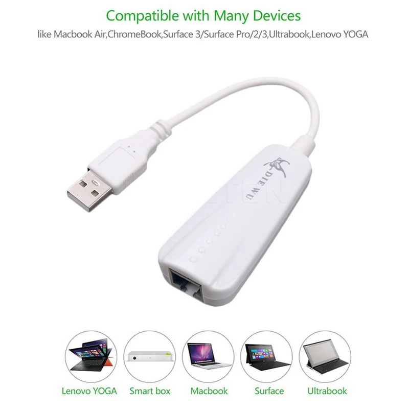 Kebidu USB к Ethernet RJ45 Lan гигабитный Интернет для Windows 7/8/10/XP адаптер Usb 2 0 Сетевая