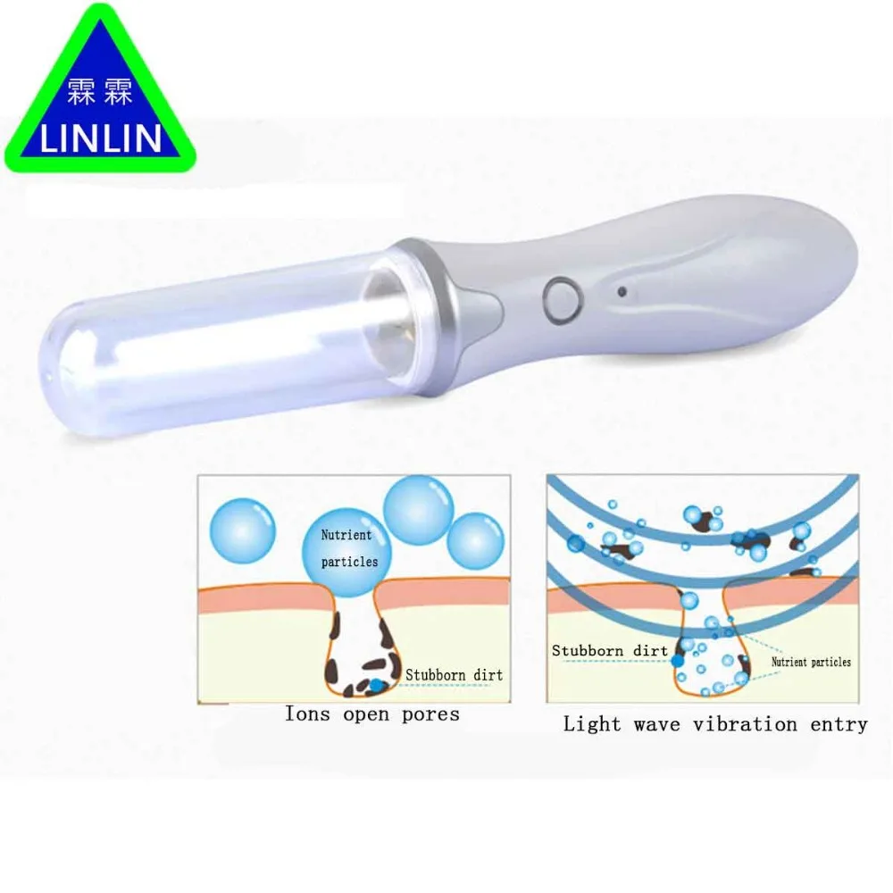 LINLIN Plasma beauty подтяжки кожи масло от акне контроль также Импорт Белый против морщин