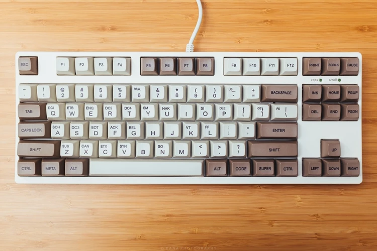 ASCII контрольный код символа keycaps SA профиль краситель субкровать Keycap набор толстый PBT для cherry mx механическая клавиатура