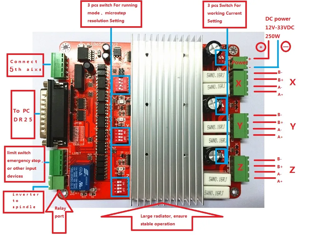 Прямые продажи с фабрики/ЧПУ 3 оси TB6560 3.5A Драйвер шагового двигателя плата контроллера Mach3