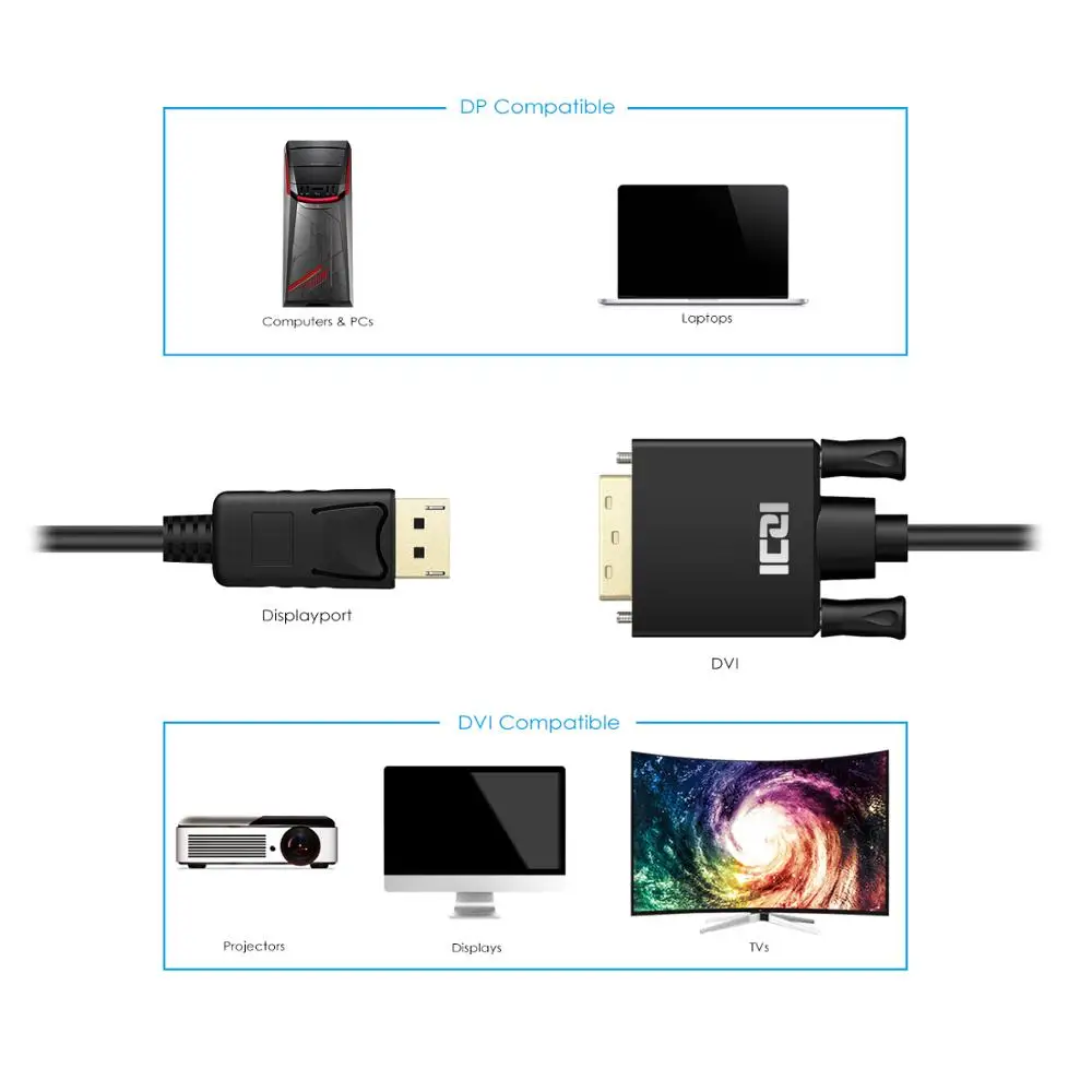 ICZI DisplayPort to DVI Cable 1.8m 3m DP Adapter Converter Male Gold-Plated Cord Black for Dell HP Lenovo etc |