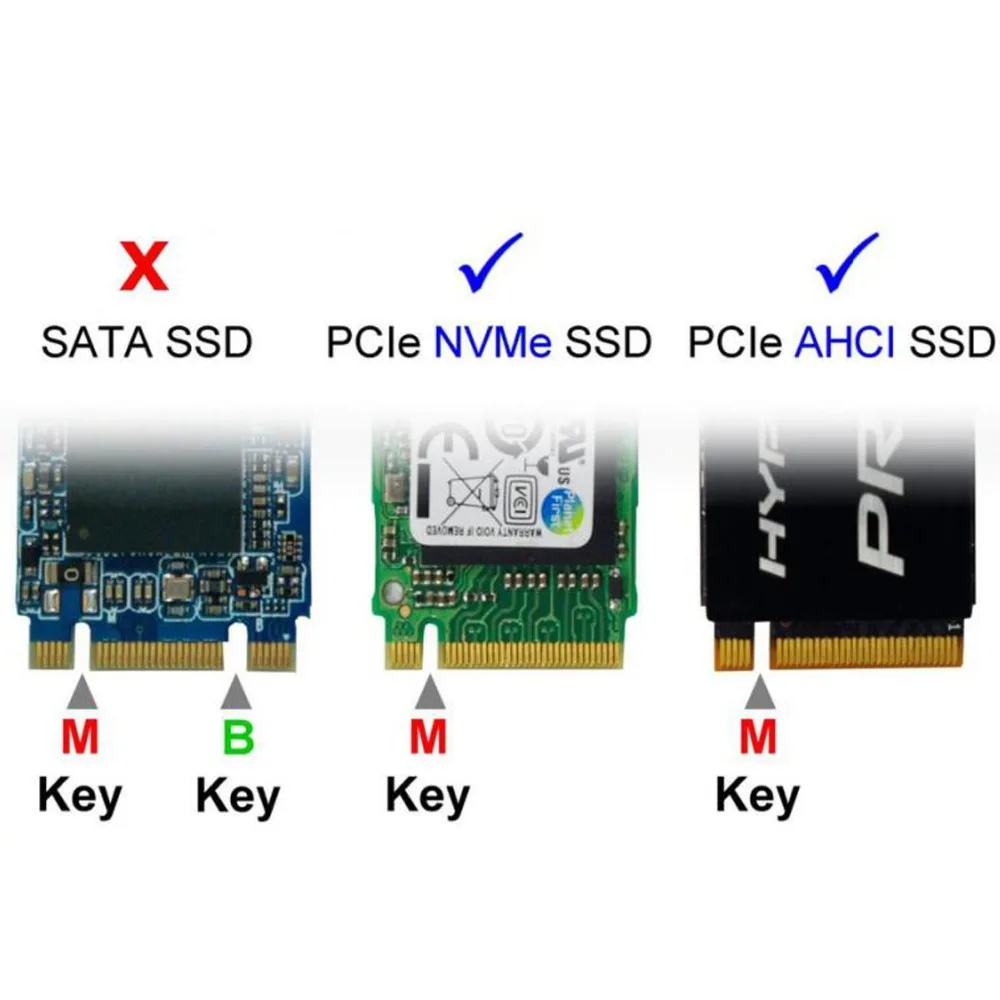 NGFF M key M.2 NVME AHCI SSD к PCI E 3 0x4x16 Адаптерная карта для XP941 SM951 PM951 A110 m6e 960 EVO SSD|Компьютерные