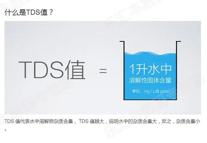 Xiaomi ручка качества воды тестер чистоты Цифровой tds метр tds metr цифровой измеритель концентрации воды