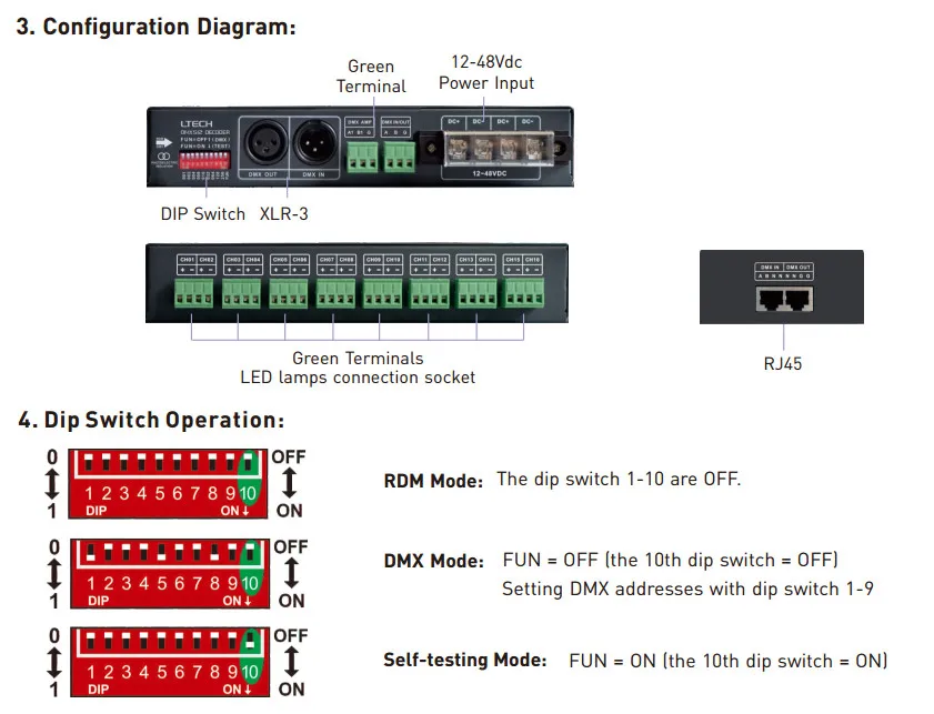 LT-880-350mA светодиодный декодер DMX постоянный ток DC12V-DC48V 350mA* 16CH 16 канальный выход затемнения RGB DMX512 CC декодер