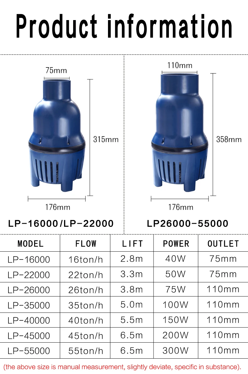 JEBAO LP-55000 Экстра большой погружной насос с постоянным расходом высокой мощности циркуляционный Фильтрующий насос для KOI пруда трубный насос