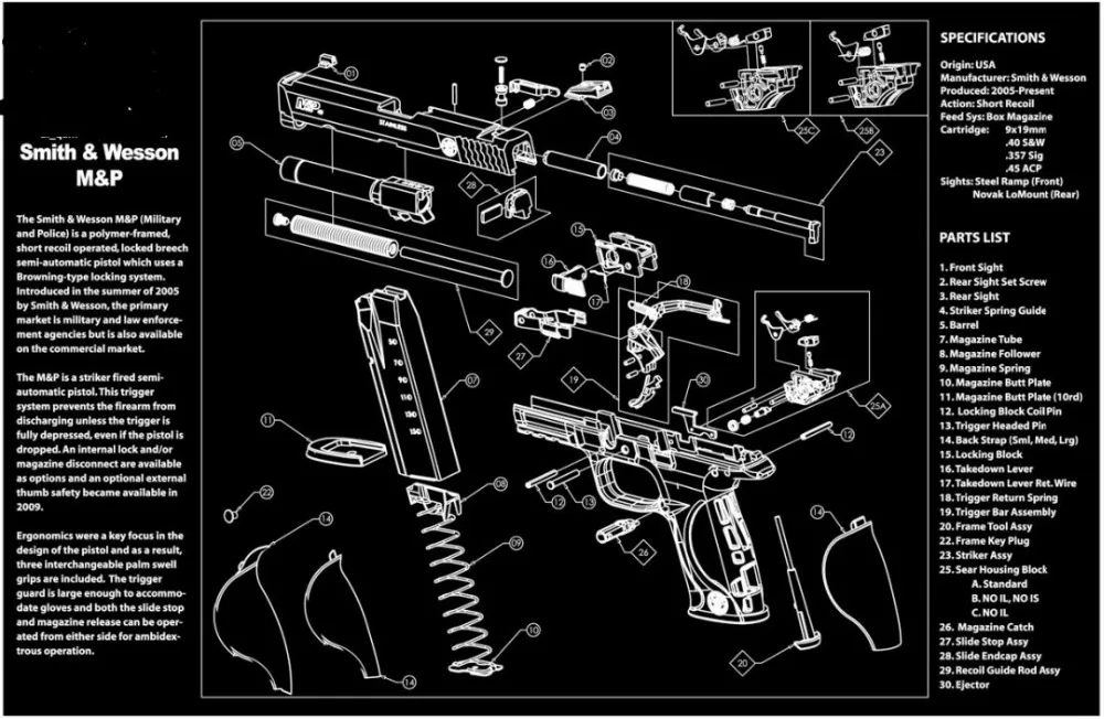 AR15 AK47 пистолет резиновые перчатки для уборки мат W/части схема и инструкции Armorers коврик для верстака коврик для мыши для Glock SIG P220 P226 P229 1911