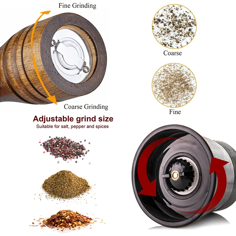 Мельница KONCO для соли и перца измельчитель морской специй с регулируемым керамическим