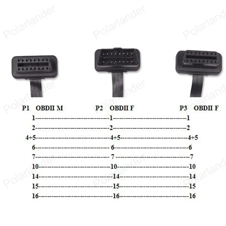 Лидер продаж разъем OBD2 штекер двойной гнездо Y образный разветвитель 16 контактов