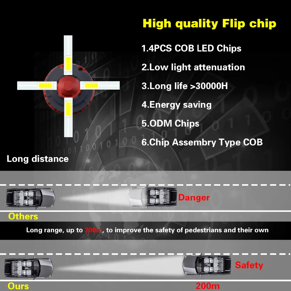 LEADTOPS 2шт Мини H4 H7 светодиодный автомобильный фонарь 9005 9006 HB3 HB4 H8 H9 автомобильные