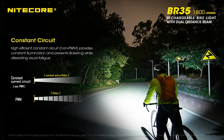 Nitecore BR35 1800LM CREE XML U2 двойной дистанционный перезаряжаемый велосипедный светильник, встроенный аккумулятор 6800 мАч