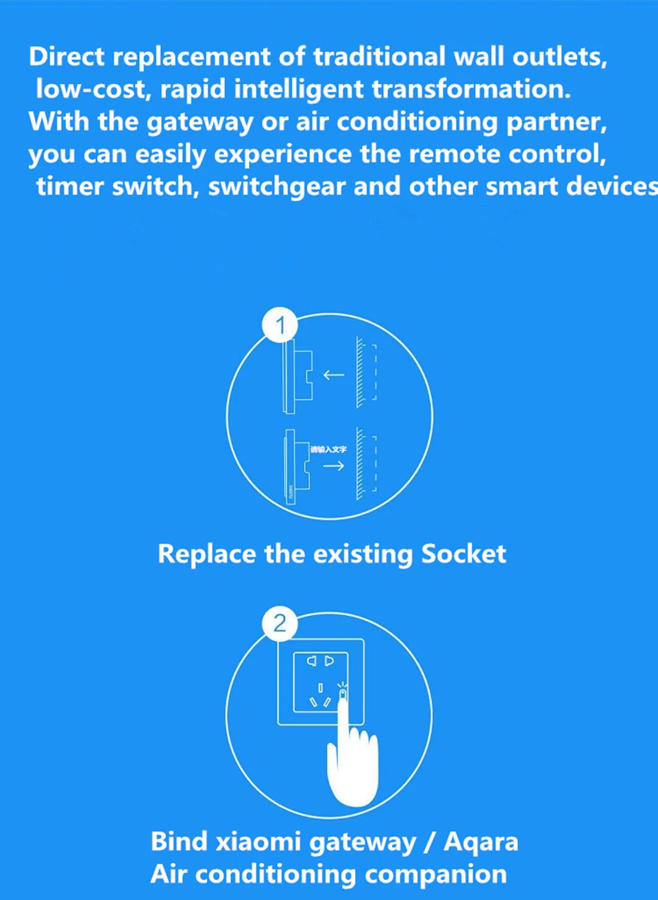xiaomi Aqara умная розетка Zigbee wifi дистанционное управление беспроводной переключатель работает для xiaomi умный дом комплекты приложение
