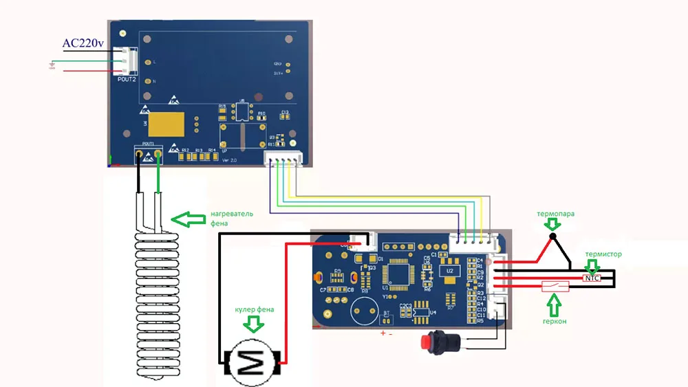 KSGER пистолет горячего воздуха SMD OLED контроллер DIY наборы Rewrok Распайка паяльная станция 700 Вт насадки сварочные электрические сушилки инструменты