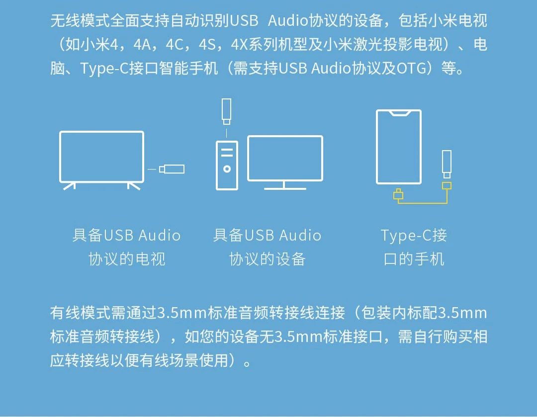 Xiaomi Youpin JUNLIN умный беспроводной и проводной микрофон интеллектуальное шумоподавление прочный режим ожидания широко используется