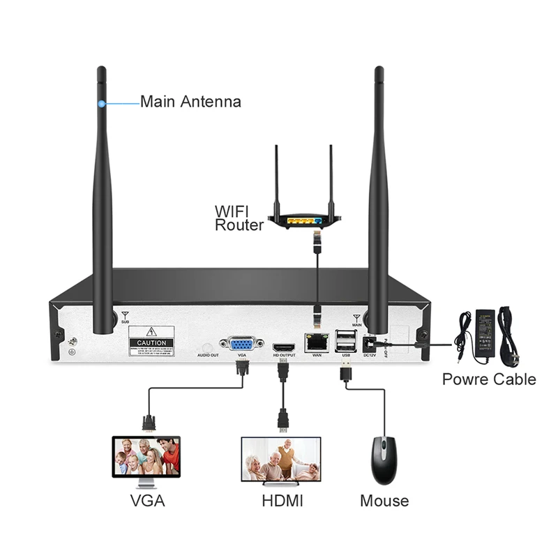 Techage 4CH 1080 P Аудио запись беспроводной видеонаблюдения системы 2MP NVR ИК wi-fi-камера
