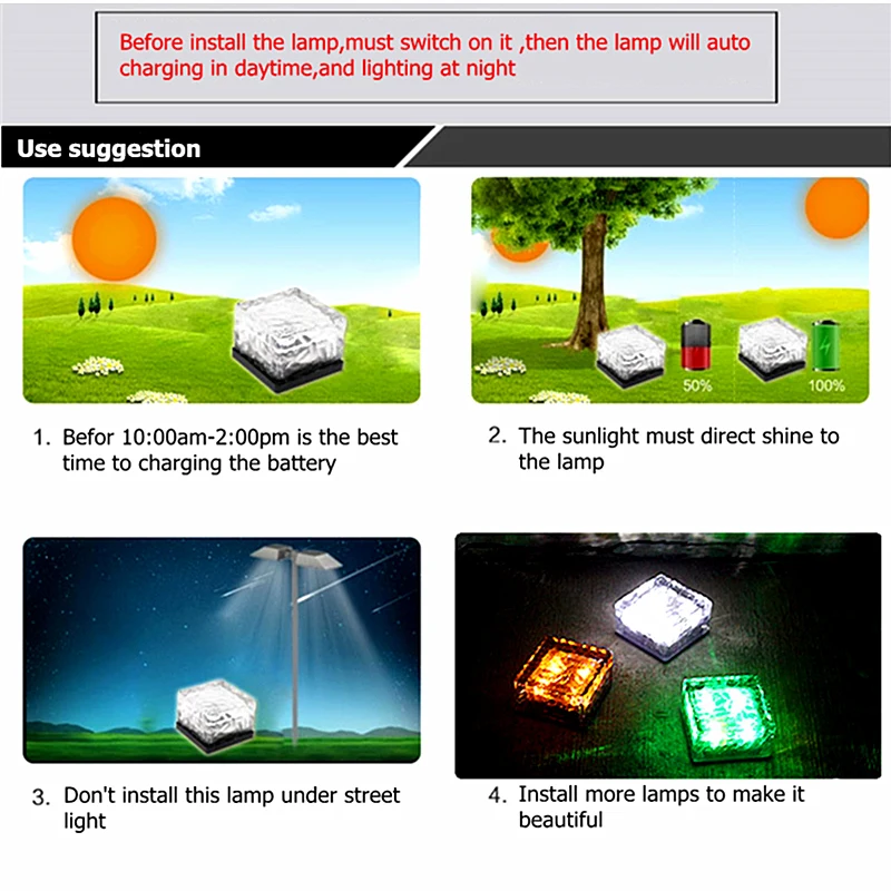 Садовая Светодиодная лампа на солнечной батаресветодиодный водонепроницаемый