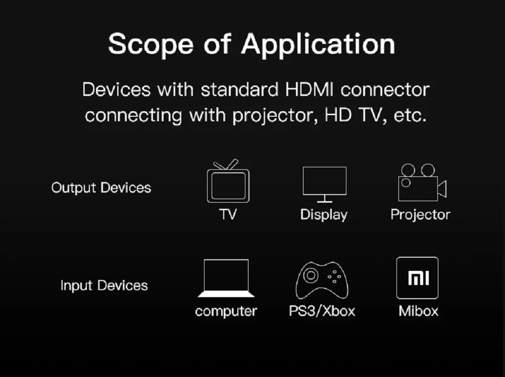 HDMI кабель HDMI 2,0 кабель для IPTV lcd HDMI xbox 360 PS3 4 pro приставка nintendo Switch проектор 1 м 2 м 3 м 5 м Кабель HDMI