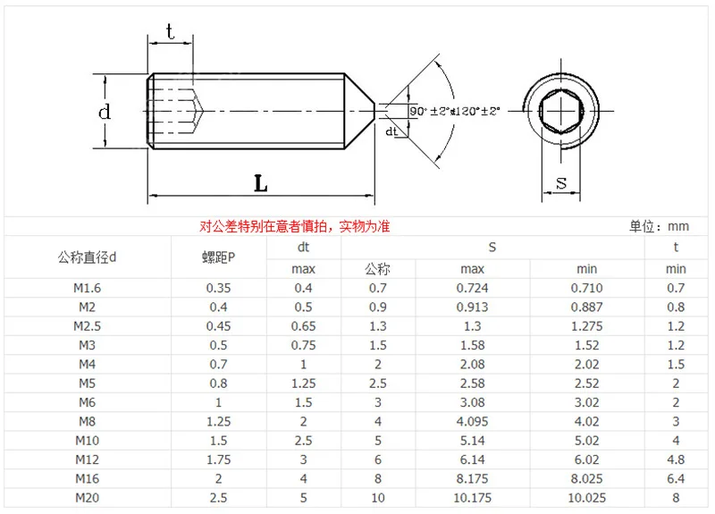 20 шт./лот) DIN914 SUS304 M5, M6, M8* L = 4,5~ 50 Нержавеющая сталь конус точечный набор grub винт