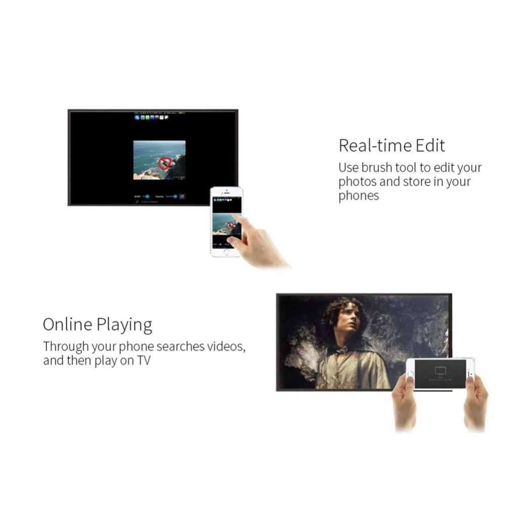 EGizmo беспроводной дисплей AIR Play Wifi Дисплей HDMI usb-модем для ТВ дублирование приемник