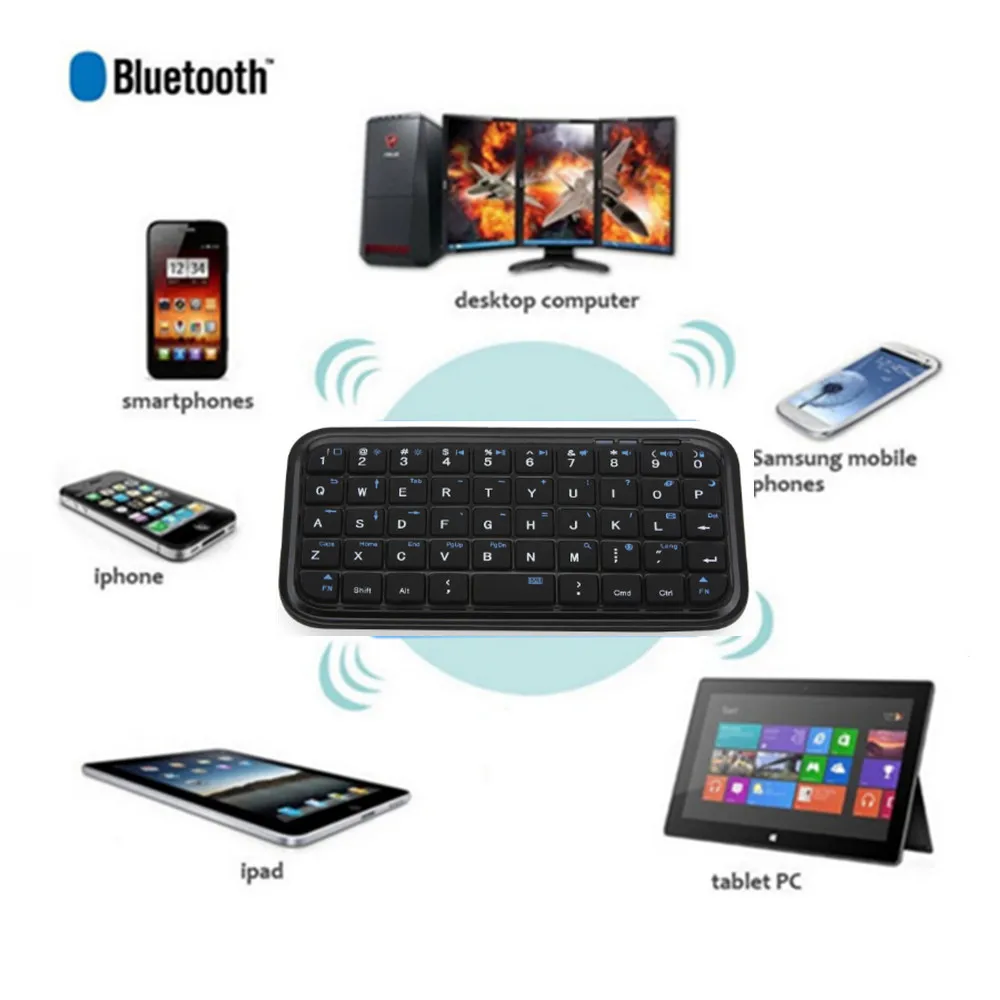 Беспроводная игровая мини-клавиатура с Bluetooth 49 колпачков ультратонкая Офисная