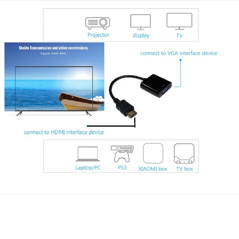Переходник с hdmi на vga для ноутбука переходник видеопроектора кабель штырь гнездо