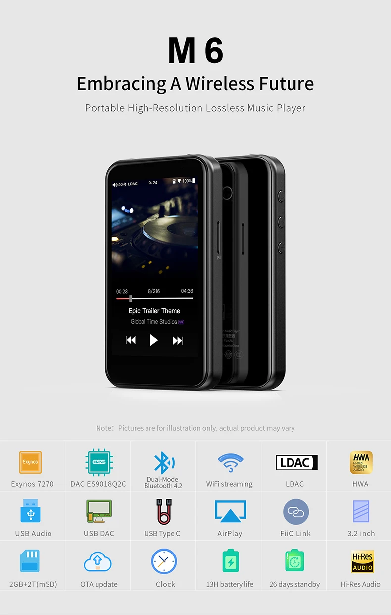 FiiO M6 Hi-Res Bluetooth HiFi музыкальный портативный MP3-плеер USB DAC ES9018Q2C на базе Android с aptX HD LDAC WiFi Air Play DSD