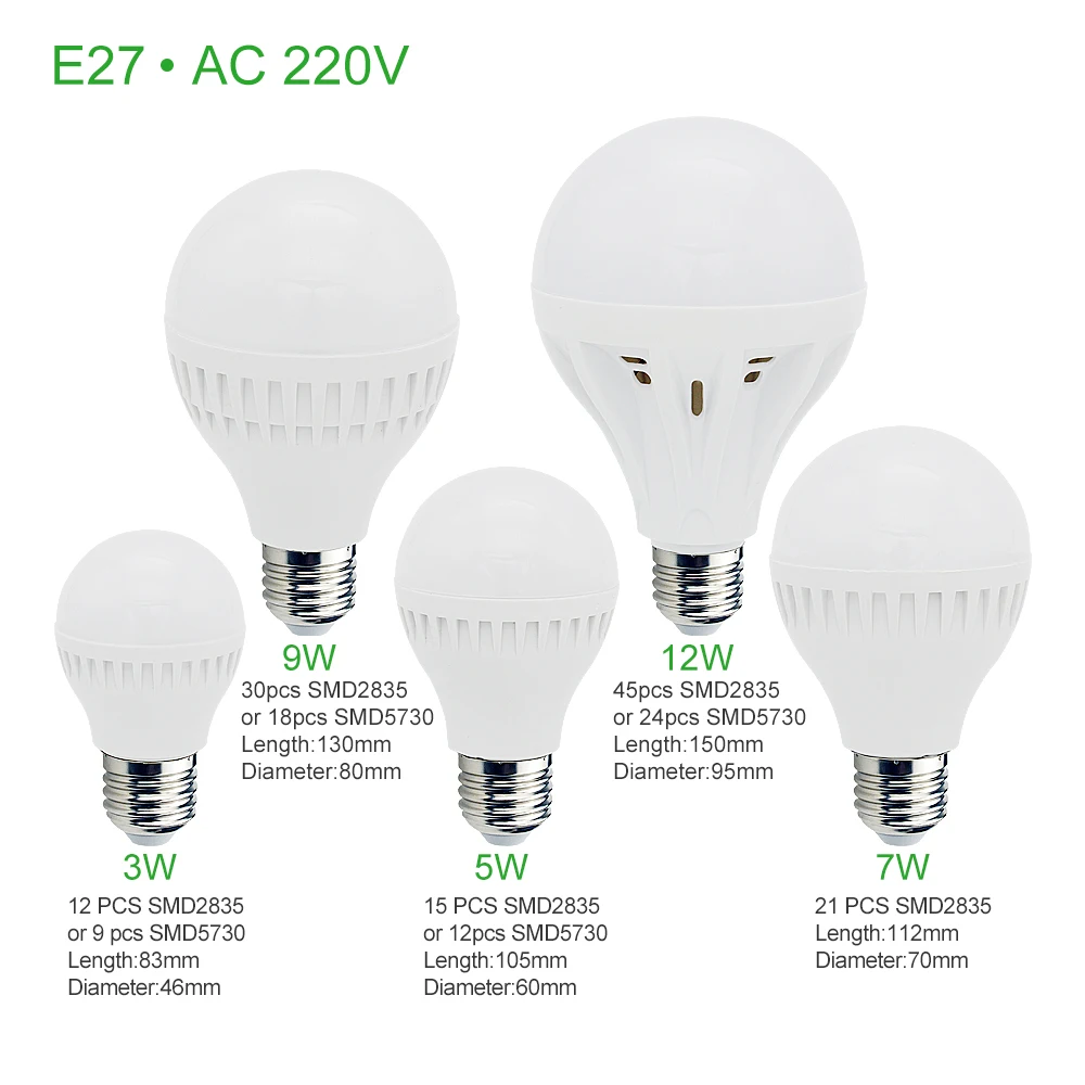 E27 светодиодные лампы 220 в 230 240 В 5 Вт 3 7 9 12 высокой яркости лампада Led Bombillas